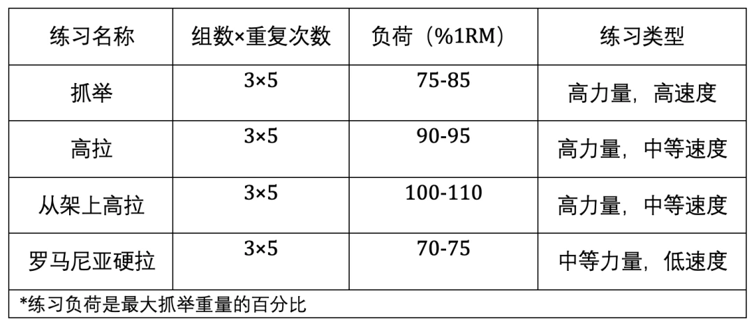 为什么篮球传奇的训练和发展理念值得借鉴_1